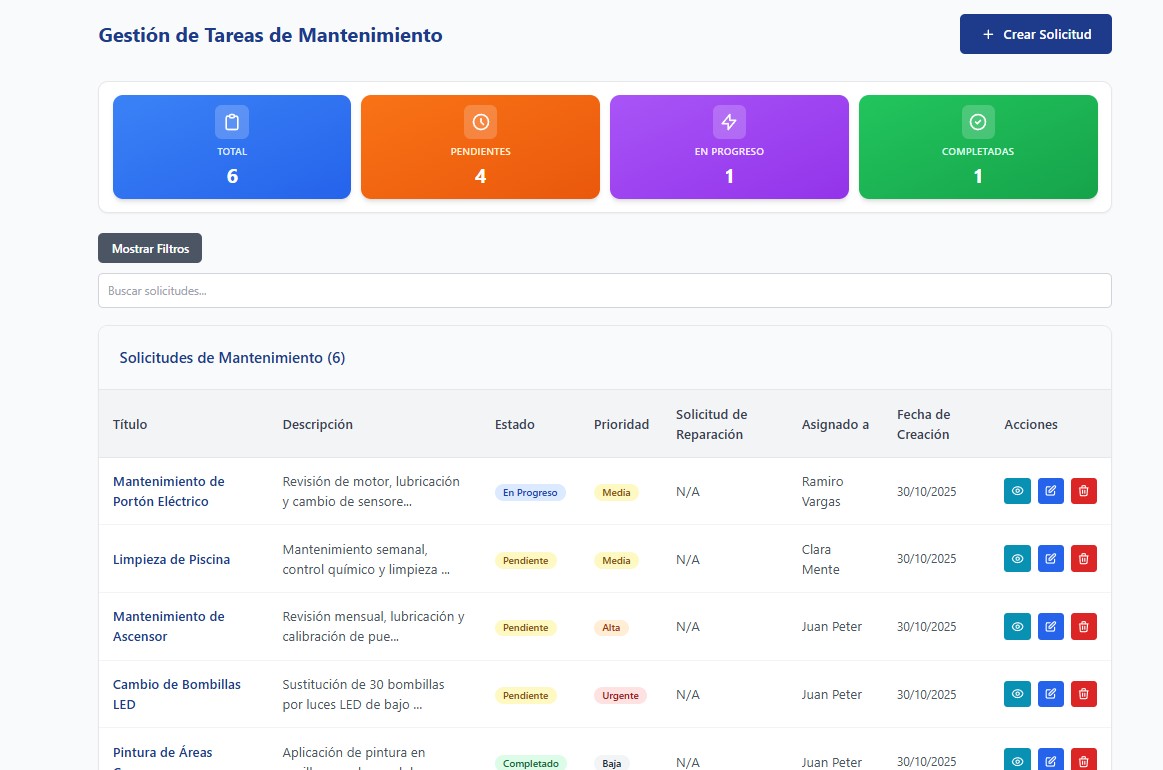 Gestión de Tareas